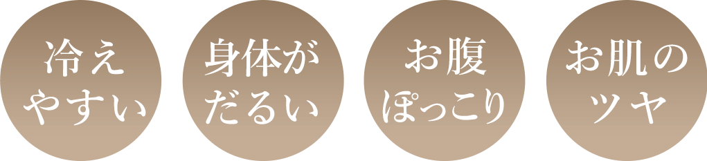 冷えやすい、身体がだるい、お腹ぽっこり、お肌のツヤ