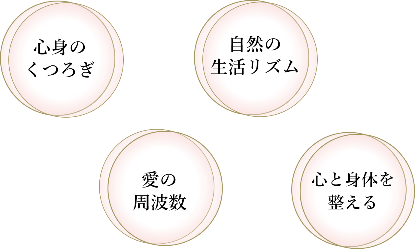 心身のくつろぎ、愛の周波数、自然の生活リズム、心と身体を整える