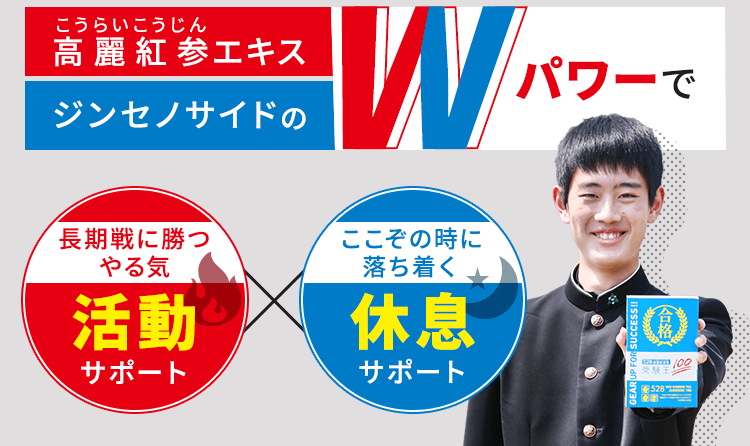 高麗紅参エキス・ジンセノイドのWパワー