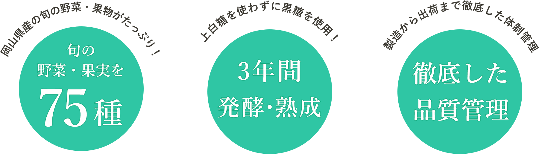 岡山県産の旬の野菜・果実がたっぷり!旬の野菜・果実を75種類 上白糖を使わずに黒糖を使用!3年間発酵・熟成 製造から出荷まで徹底した品質管理